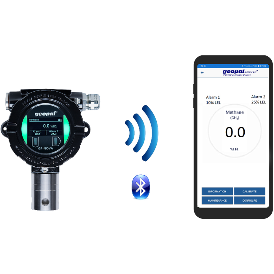 Mobile Gas Detection Solutions